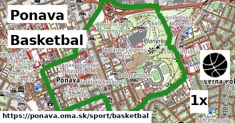 Basketbal, Ponava