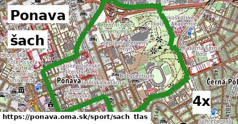 šach, Ponava