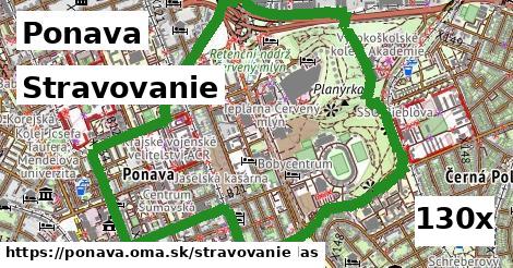 stravovanie v Ponava