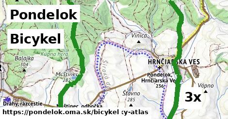 bicykel v Pondelok