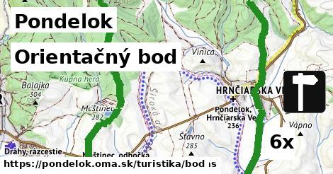 Orientačný bod, Pondelok