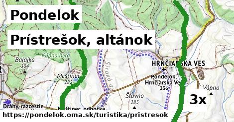 prístrešok, altánok v Pondelok