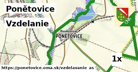 vzdelanie v Ponětovice