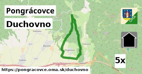 duchovno v Pongrácovce