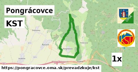 KST, Pongrácovce