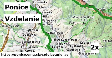 vzdelanie v Ponice