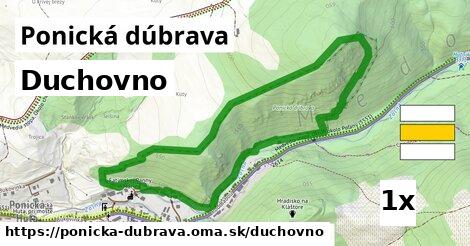 duchovno v Ponická dúbrava