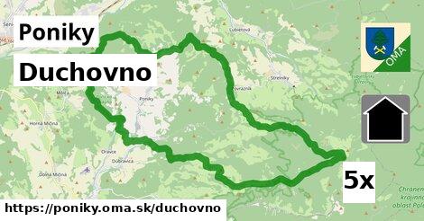 duchovno v Poniky