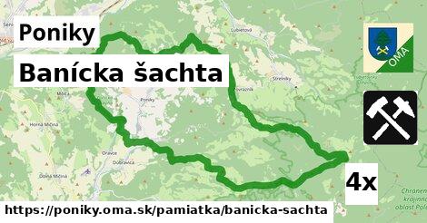 Banícka šachta, Poniky