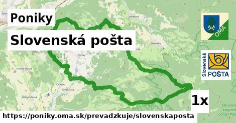 Slovenská pošta, Poniky