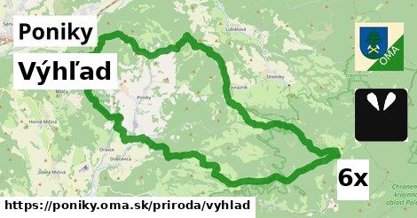 Výhľad, Poniky