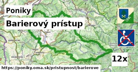 Barierový prístup, Poniky