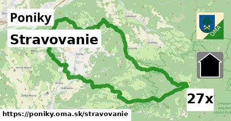 stravovanie v Poniky