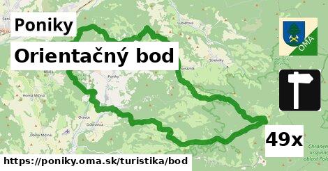 Orientačný bod, Poniky