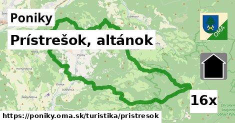 Prístrešok, altánok, Poniky