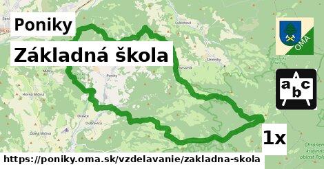 Základná škola, Poniky