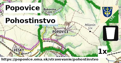 Pohostinstvo, Popovice