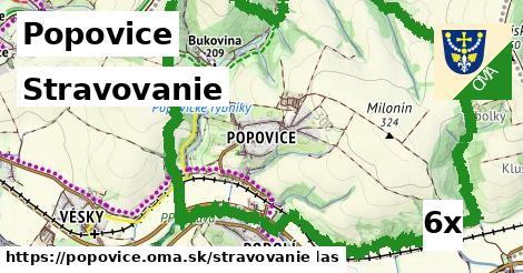 stravovanie v Popovice