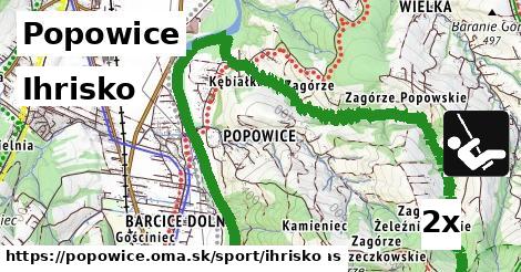 Ihrisko, Popowice