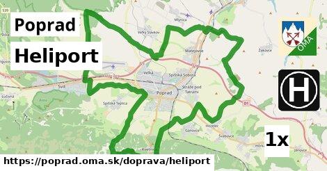 Heliport, Poprad