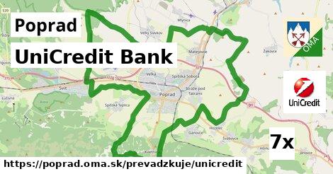UniCredit Bank, Poprad