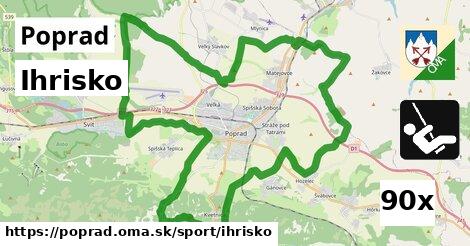 ihrisko v Poprad