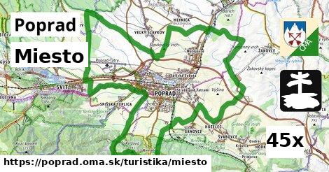 Miesto, Poprad