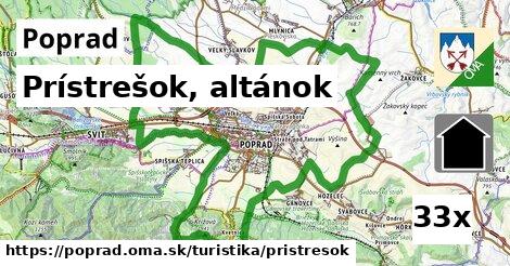 Prístrešok, altánok, Poprad