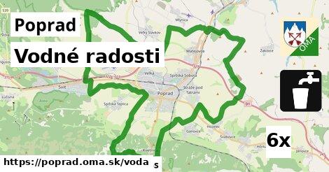 vodné radosti v Poprad