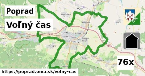 voľný čas v Poprad