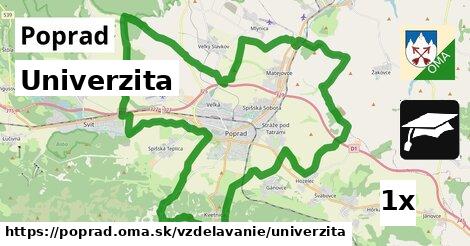 Univerzita, Poprad