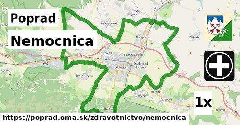 Nemocnica, Poprad