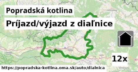 Príjazd/výjazd z diaľnice, Popradská kotlina