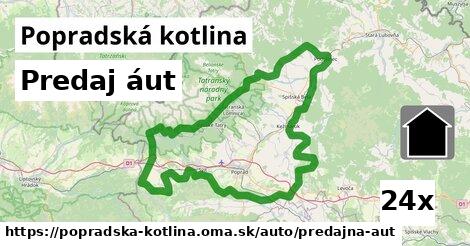 Predaj áut, Popradská kotlina