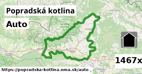 auto v Popradská kotlina