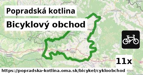 Bicyklový obchod, Popradská kotlina