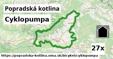 Cyklopumpa, Popradská kotlina