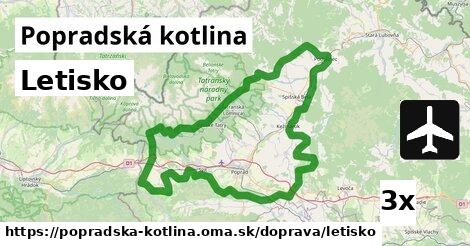 Letisko, Popradská kotlina