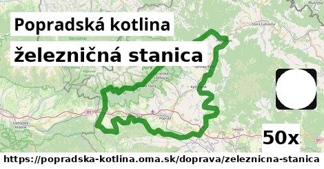 železničná stanica, Popradská kotlina