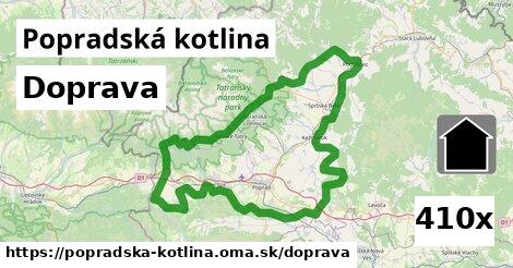 doprava v Popradská kotlina