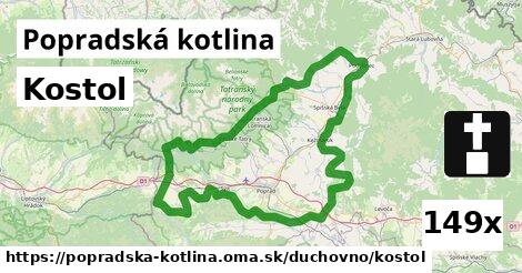 Kostol, Popradská kotlina