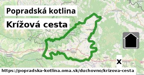 Krížová cesta, Popradská kotlina