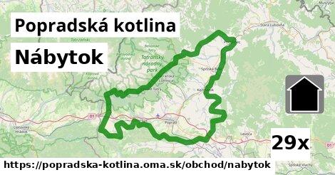 Nábytok, Popradská kotlina