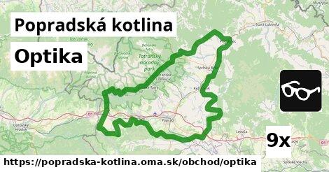 Optika, Popradská kotlina