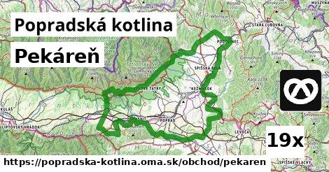 Pekáreň, Popradská kotlina