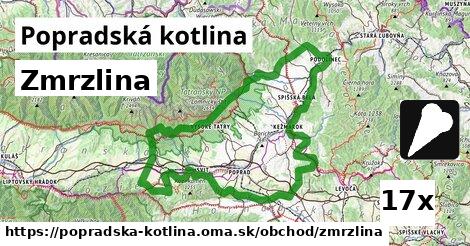 Zmrzlina, Popradská kotlina