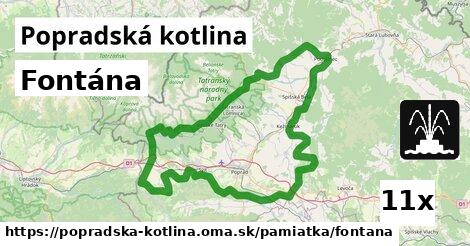 Fontána, Popradská kotlina