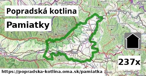 pamiatky v Popradská kotlina