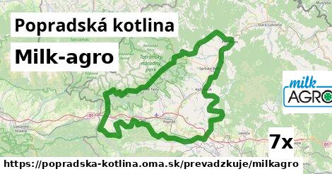 Milk-agro, Popradská kotlina