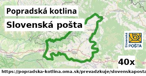 Slovenská pošta, Popradská kotlina